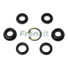 Master Cylinder Kit