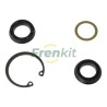 Master Cylinder Kit