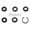 Master Cylinder Kit