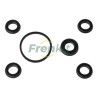 Master Cylinder Kit