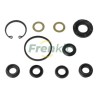Master Cylinder Kit
