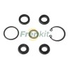 Master Cylinder Kit