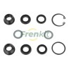 Master Cylinder Kit